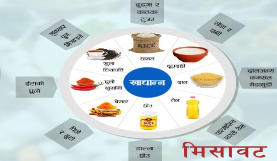 उपभोग्य सामनमा मिसावट